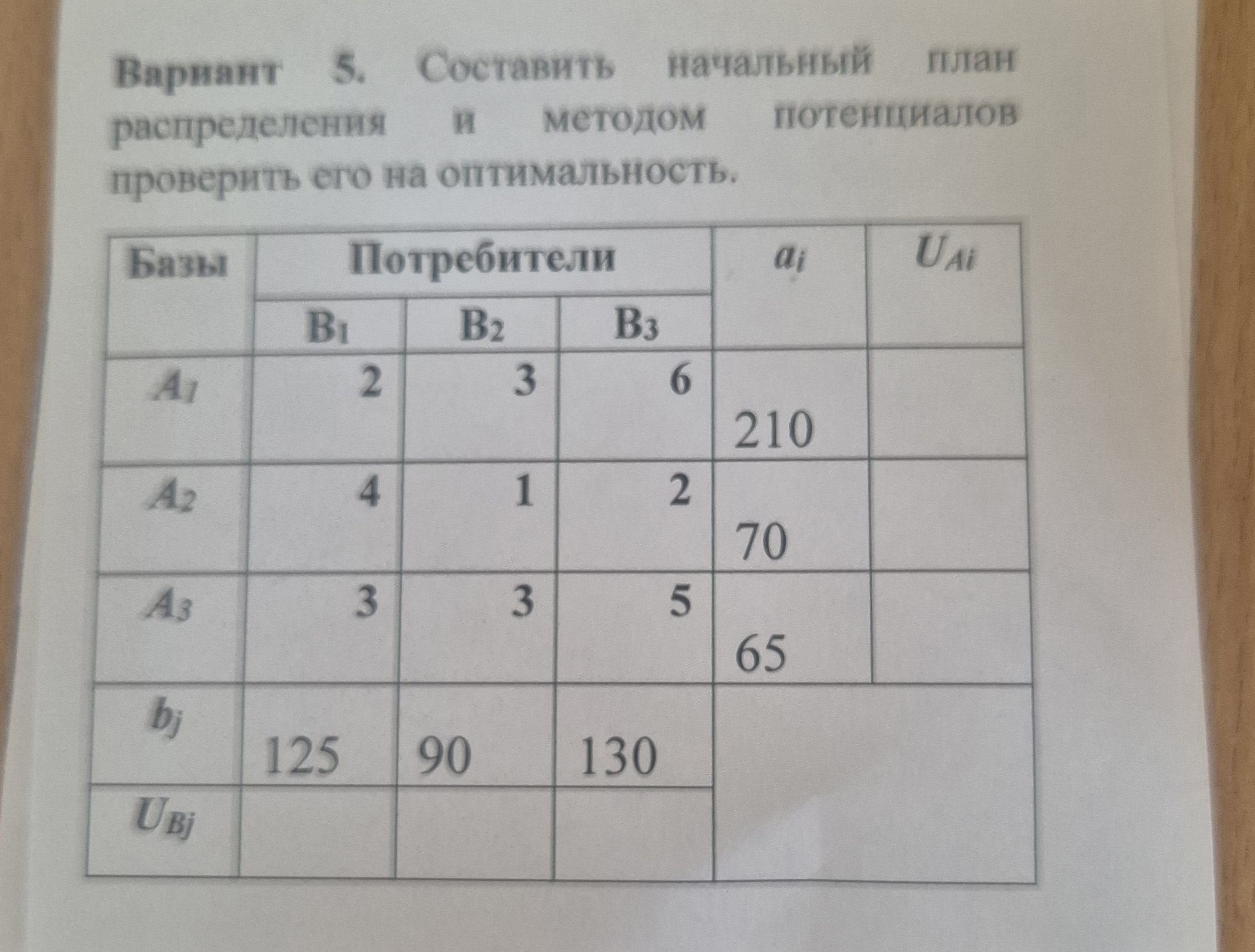 Пожалуйста помогите сдела!!!